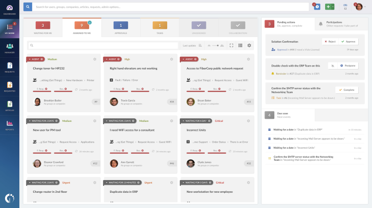 Bootstrapped